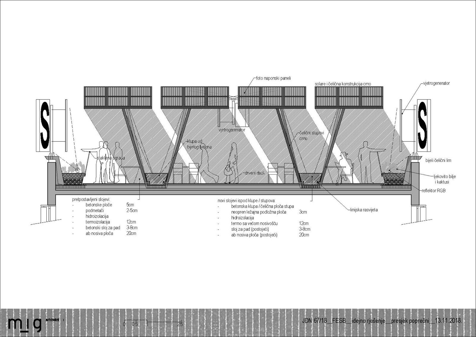 jdn | solar pergola fesb | split | natjecaj